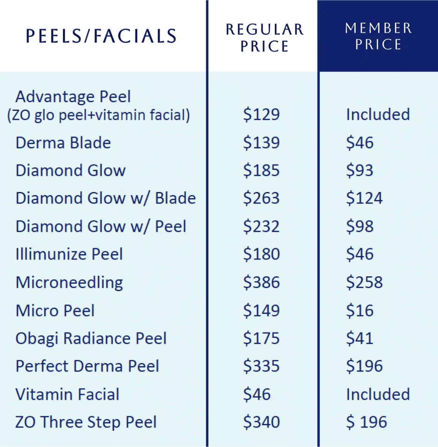 advantage skincare pricing advantage skincare pricing